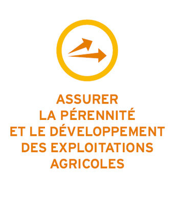 Euralis - Nos Missions Euralis - Nos Missions