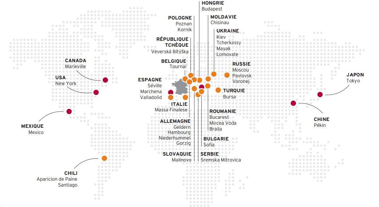 Euralis, carte internationale des implantations